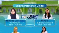 Urai Antrean, Puskesmas Wawondula Towuti Bagi Tugas Dokter Jadi 3 Klaster