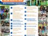 UPTD Puskesmas Mangkutana Gelar 17 Program Kesehatan di Desa Sepanjang Agustus 2026