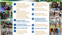 UPTD Puskesmas Mangkutana Gelar 17 Program Kesehatan di Desa Sepanjang Agustus 2026