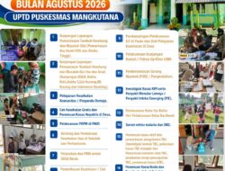 UPTD Puskesmas Mangkutana Gelar 17 Program Kesehatan di Desa Sepanjang Agustus 2026