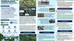 Normalisasi Sungai Malili Segera Dimulai, Bupati Irwan Minta Dukungan Masyarakat