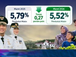 Angka Kemiskinan Luwu Timur Turun ke Titik Terendah dalam Delapan Tahun